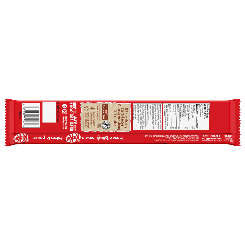 KitKat Snack Size B
